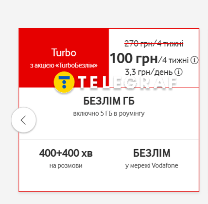 Пакет Turbo от Vodafone